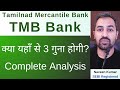 TMB  Tamilnad Mercantile Bank  Fundamental Analysis  Latest News  Research  Result  april 2024