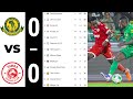 YANGA 0 0 SIMBA MSIMAMO WA LIGI KUU NBC TANZANIA BARA 2025 26 TANZANIA PREMIER LEAGUE