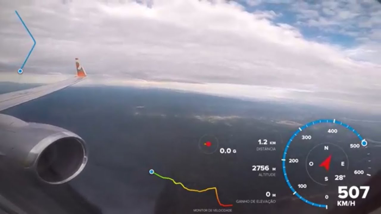 Por que a velocidade do avião aumentou já perto do pouso? TELEMETRY GOPRO HERO 5