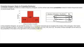 Math 14 5.1 Probability Histogram and Probability Formula