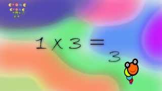 La Tabla Del 1 Canción Nueva, Table 1 New Song