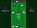 eng vs pak dream11 team prediction today match 3rd T20 #dream11prediction