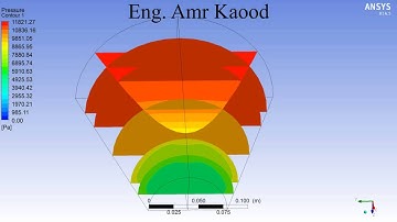 Simulation of Convergent Nozzle using ANSYS CFD - Fluent