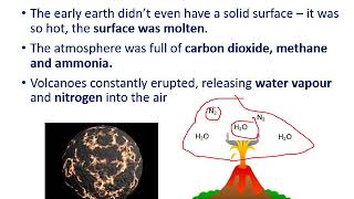 L1 Atmosphere - How has the atmosphere changed?