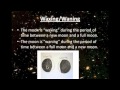 Phases Of The Moon Explained