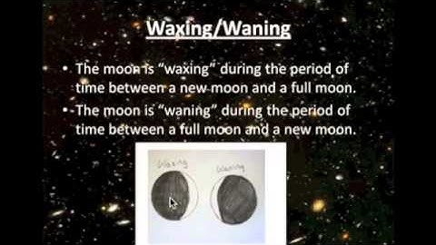NYS Earth Science Regents Review Video: The Phases of the Moon