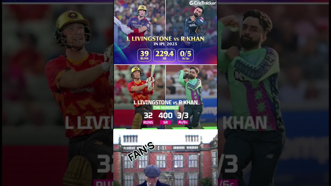 Liam Livingstone Vs Rashid Khan Same Story Different Tournament 
