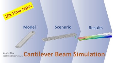 Fast-Forward Cantilever Beam Simulation Tutorial on 3DEXPERIENCE