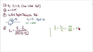 ENGINEERING DATA ANALYSIS  TWO SAMPLE Z TEST FOR PROPORTION EXAMPLE