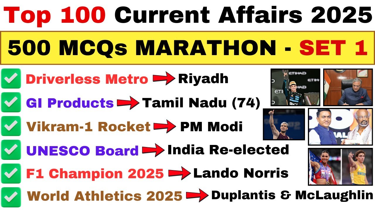 Top 100 Current Affairs 2025 | 500 MCQs Mega Marathon – Set 1