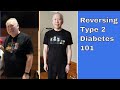 Reverse Type 2 Diabetes Naturally (The Basics) | Jason Fung