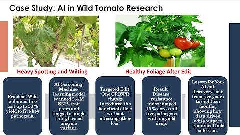 Integrating Artificial Intelligence in Plant Biochemistry and Breeding for Future-Ready-Agriculture