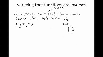 Adv. Alg. Chapter 6.4.2: Verifying two functions are inverses