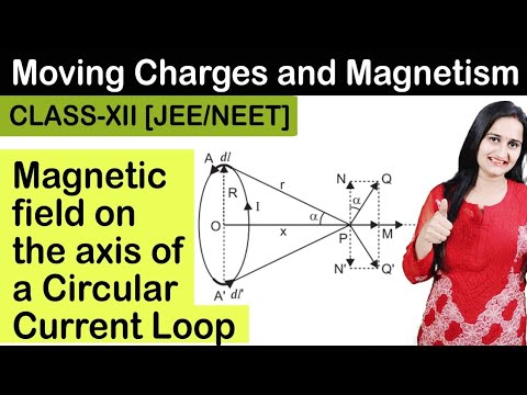 Class 12th II Chapter 4: Magnetic Field on the axis of a Circular ...