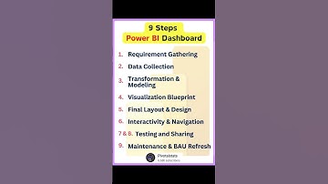 9 Steps Power BI Dashboard
