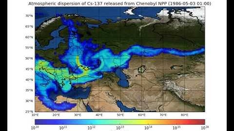 Atmospheric Dispersion Modeling Example