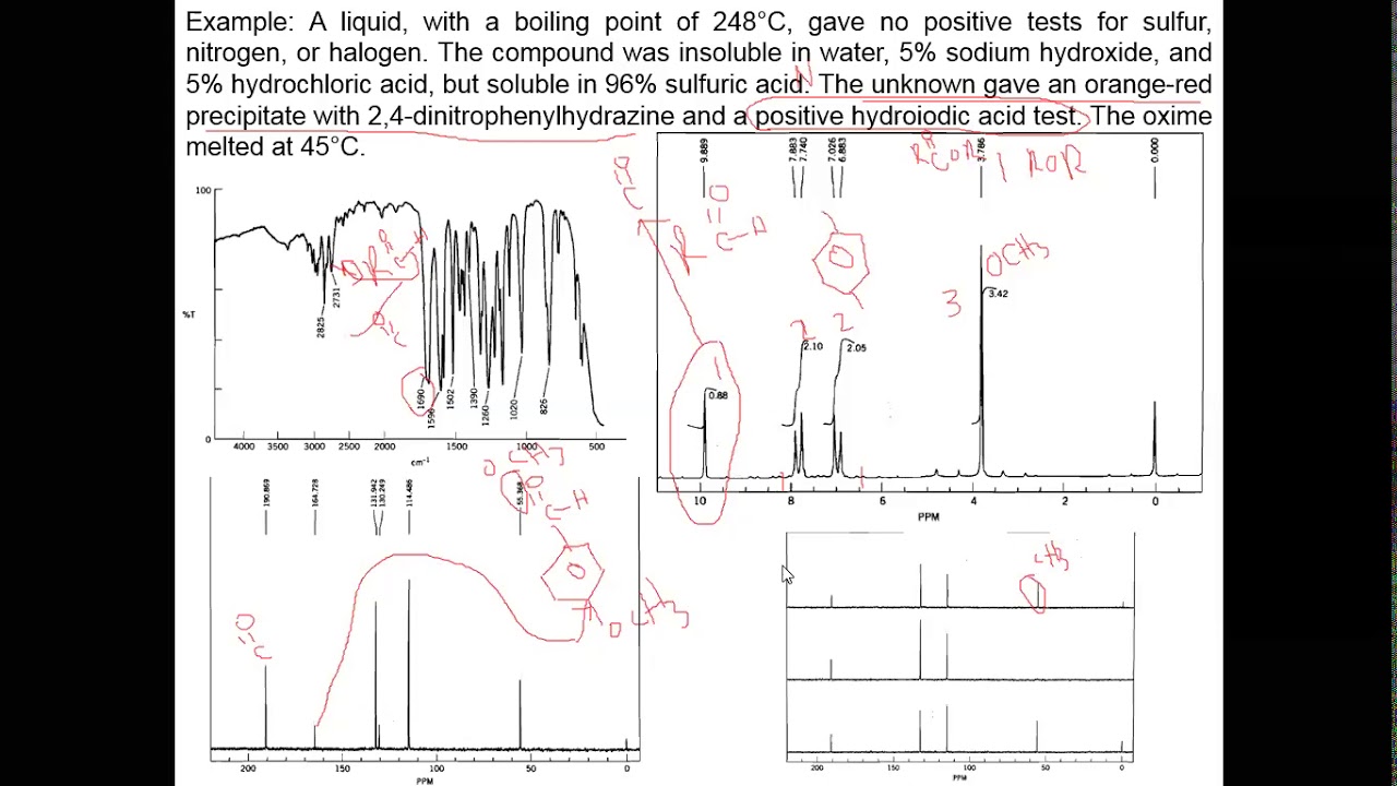 PROBLEM SET L2 - YouTube