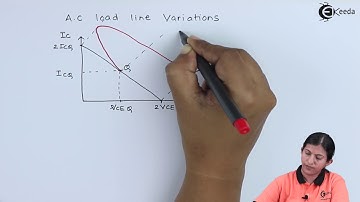 Single Stage Class A Power Amplifier - High Power Amplifiers - Applied Electronics