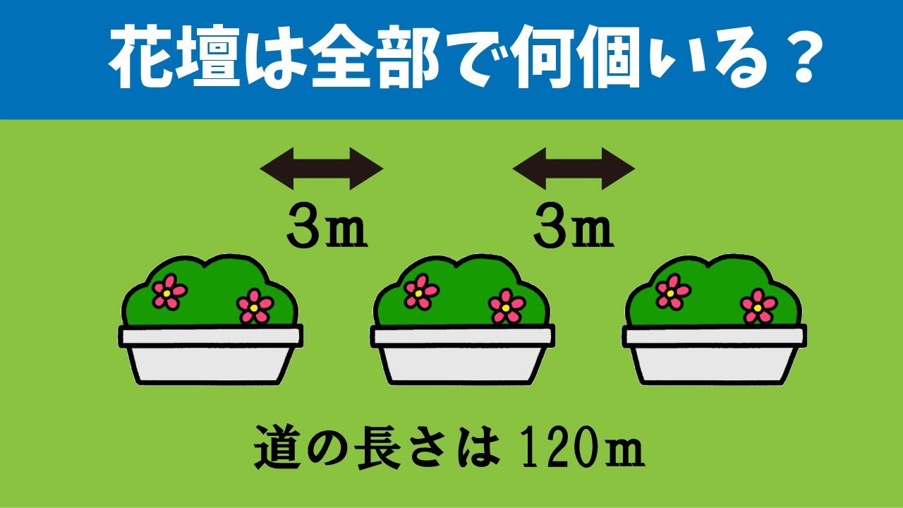 算数クイズ 意外と正解できない日常問題 知の種 算数クイズ 意外と正解できない日常問題 知の種