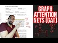 Graph Attention Networks (GAT) | GNN Paper Explained