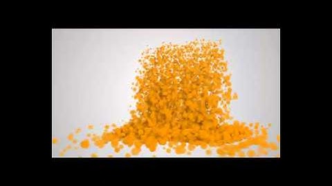 Business intelligence Magic Quadrant - animated Qlikview in time