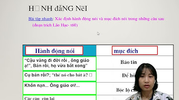 cùng học địa lí với nguyễn  thịnh 10