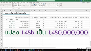 สอน Excel: การแปลงตัวเลขที่มีหน่วยเงิน เช่น 1.45b ให้เป็น 1,450,000,000