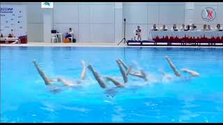 Group Acrobatics, School of Olympic Reserve MGFSO, Moscow-3, 2024