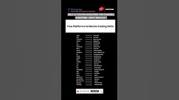 Subscribe 👍 Like ❤️ | Best Free Platforms to Learn Coding #shorts #viral #youtubeshorts