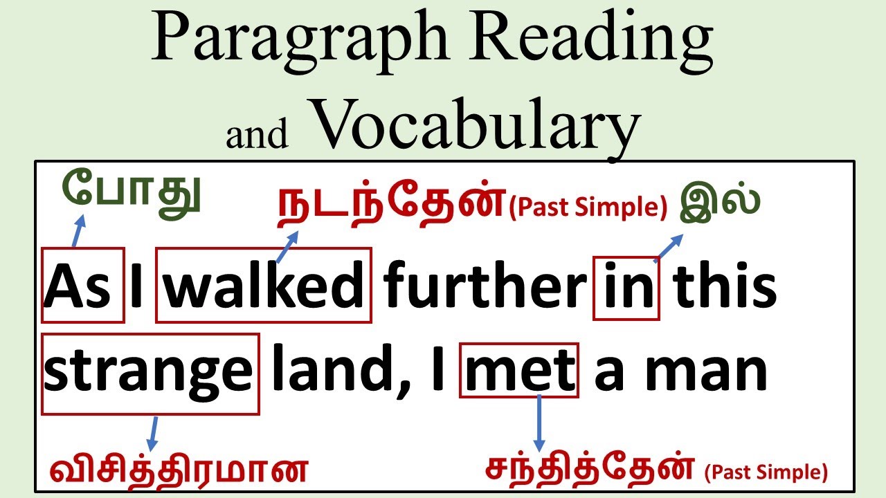 Vocabulary Tamil Paragraph Reading Dawn To Dusk Humble In A Sentence Spoken English In Tamil Youtube