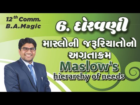 B.A | STD-12 | CH-6 | અબ્રાહમ માસ્લોનો જરૂરિયાતોનો અગ્રતાક્રમ | Maslow&rsquo;s hierarchy of needs | Mitesh