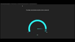 Tutorial GEOanálisis | Mapa Riesgos y Oportunidades de Negocio editado Tutorial GEOanálisis | Mapa Riesgos y Oportunidades de Negocio editado