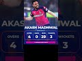 RR beat CSK by 6 wickets in the 62nd  Match of IPL-25 in Delhi. Akash Madhwal POTM. #rainasports