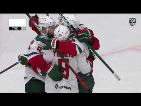 Daily KHL Update - October 8th, 2020 (English)