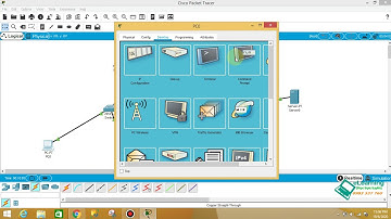 CCNA LAB 5, LAB TỔNG HỢP SWITCH, ROUTER, CẤU HÌNH IP, PING THÔNG CÁC THIẾT BỊ