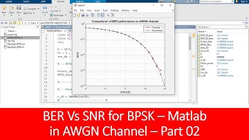 BPSK over AWGN channel in matlab part 02