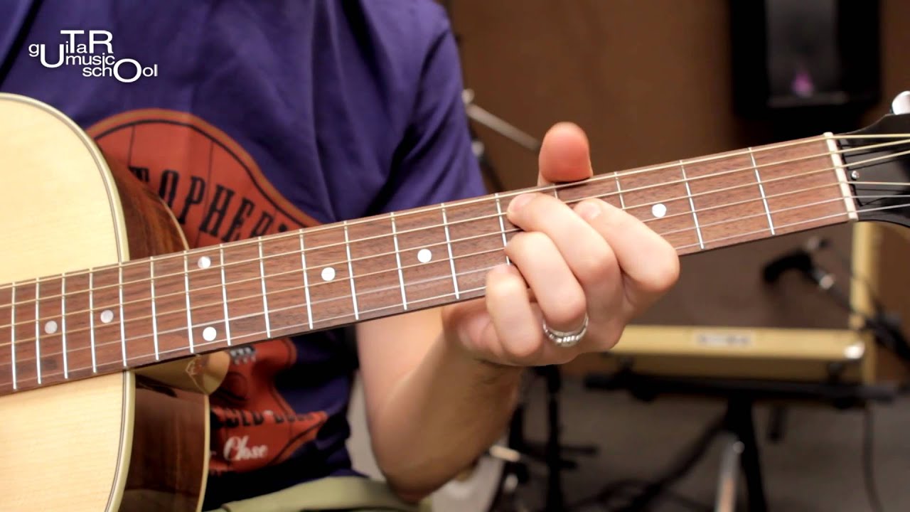 Funky Riff Blog - Jeep On 35 (Acoustic Guitar Riff)