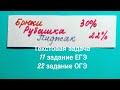 Брюки дороже рубашки на 30 % и дешевле пиджака на 22%. На сколько процентов рубашка дешевле пиджака.