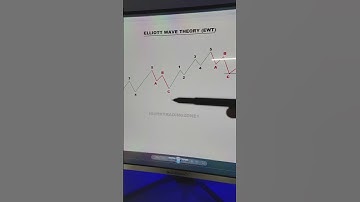 Elliott wave theory #elliottwave #elliotwavetheory #beginners #trading #stockmarket