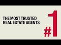 The Most Trusted Professionals in Real Estate! See the difference for yourself |RE/MAX |RE/MAX India