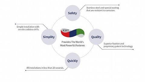 [KIST Co.] VJ Grating fastener with Gas Gun