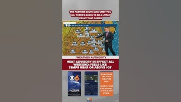 Heat Advisory: Feels-like temps topping 105° this weekend