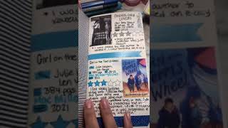 Reviews I’ve written | journaling
Reviews I’ve written | journaling Reviews I’ve written | journaling