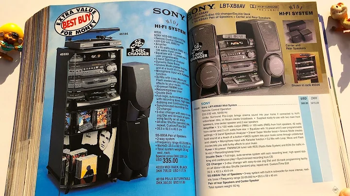 Catalog 1998 Amplifiers Boombox Midi System MiniDisc Walkman | Aiwa Sony Technics Panasonic Bose JVC