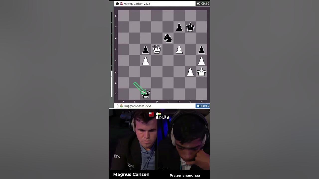 Breaking the Carlsen juggernaut - ChessBase India