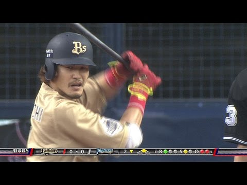 【本日最終】プロ野球ドリームオーダー　坂口智隆　LG ドリオ ドリームオーダー オリックス 革新の猛牛 坂口智隆 SR