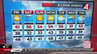 January 5, 2024 San Francisco Bay Area weather forecast