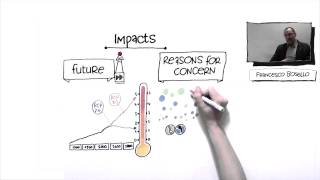 Climate Change: everything you need to know about the IPCC 5th Assessment Report - WG2