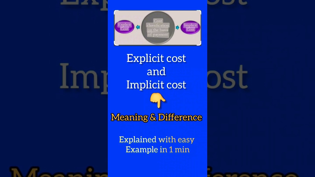 Difference between explicit cost and implicit cost #shortvideo #economics -  YouTube