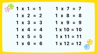 Fun Ways To Teach Kids Multiplication | Learn Times 1 Table With Golden Kids Learning Video